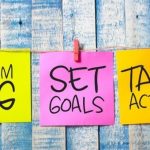 Personal Empowerment Part 4: Goal setting